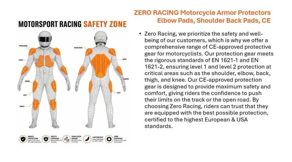 Zero Racing